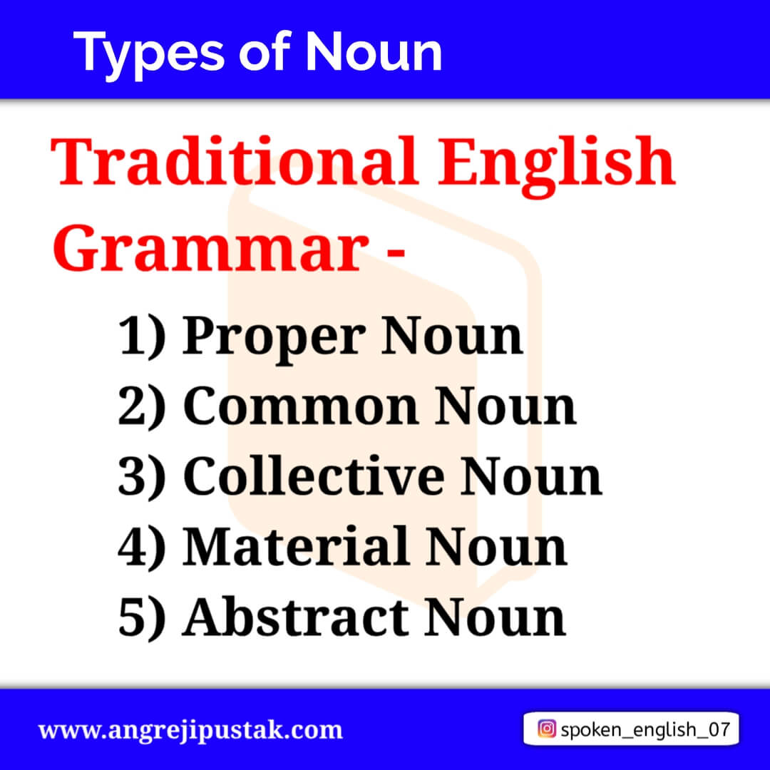 Types of Noun - Traditional English Grammar