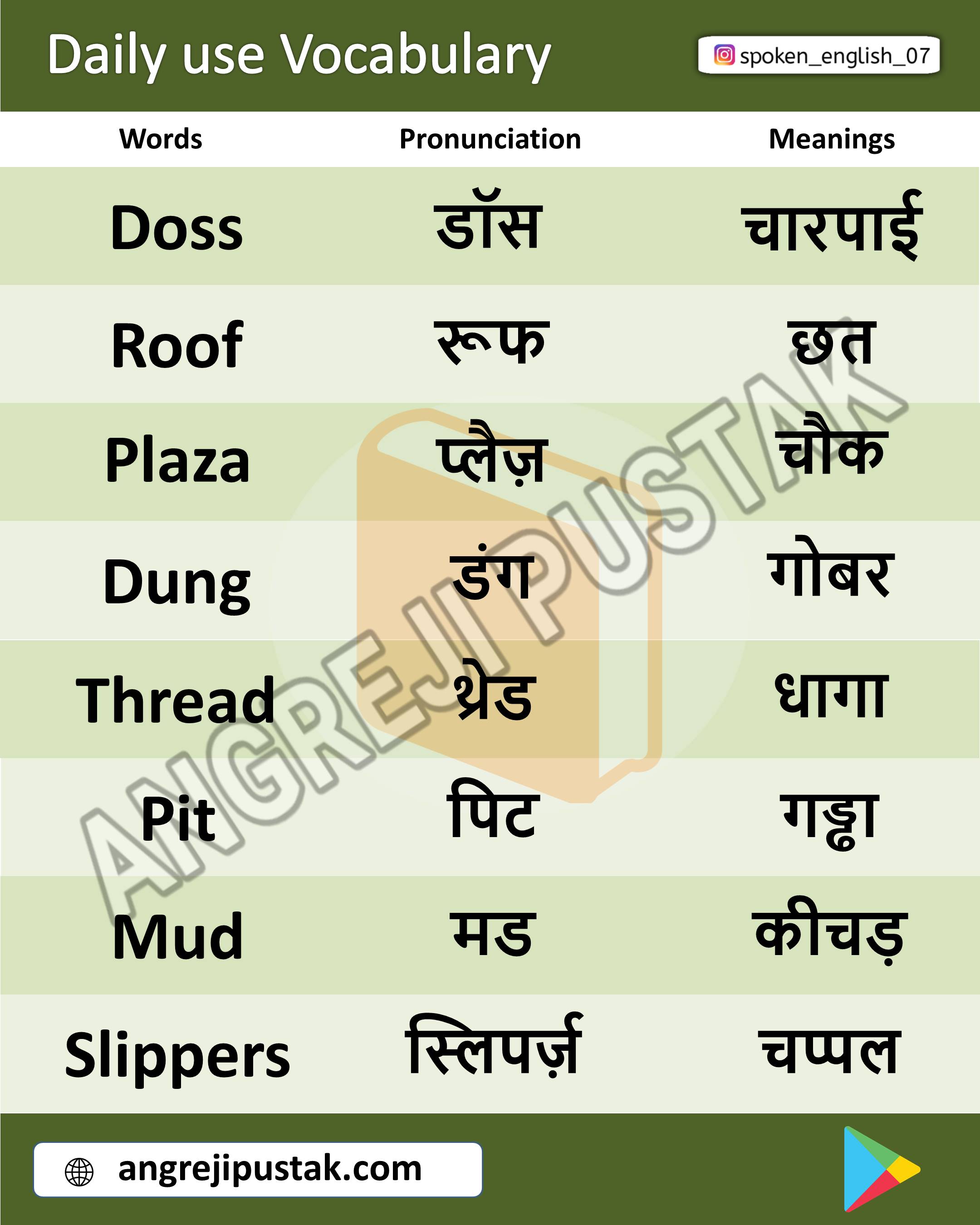 Daily Use English Words List With Hindi Meaning With PDF And Images 