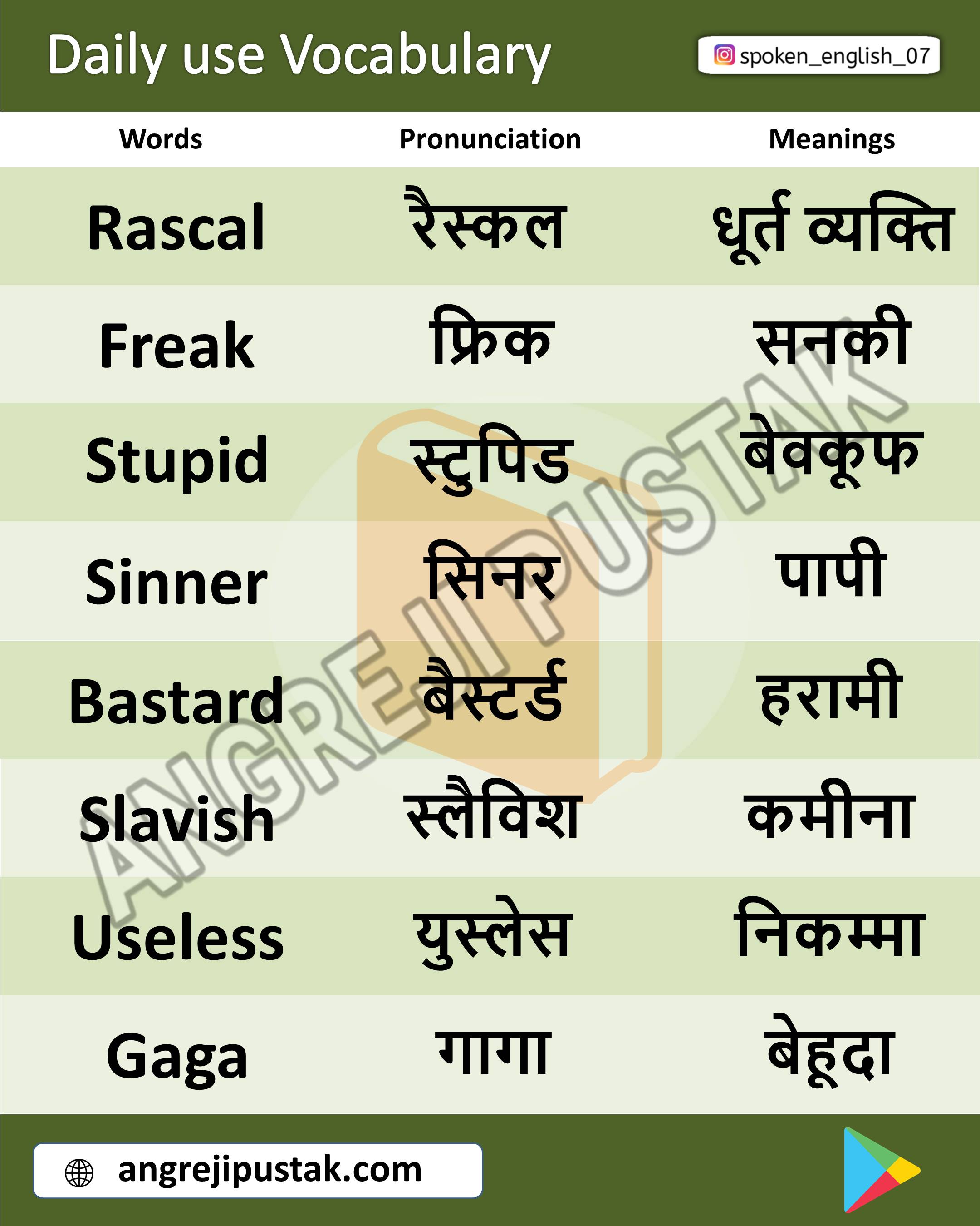 Daily Use English Words List With Hindi Meaning With PDF And Images