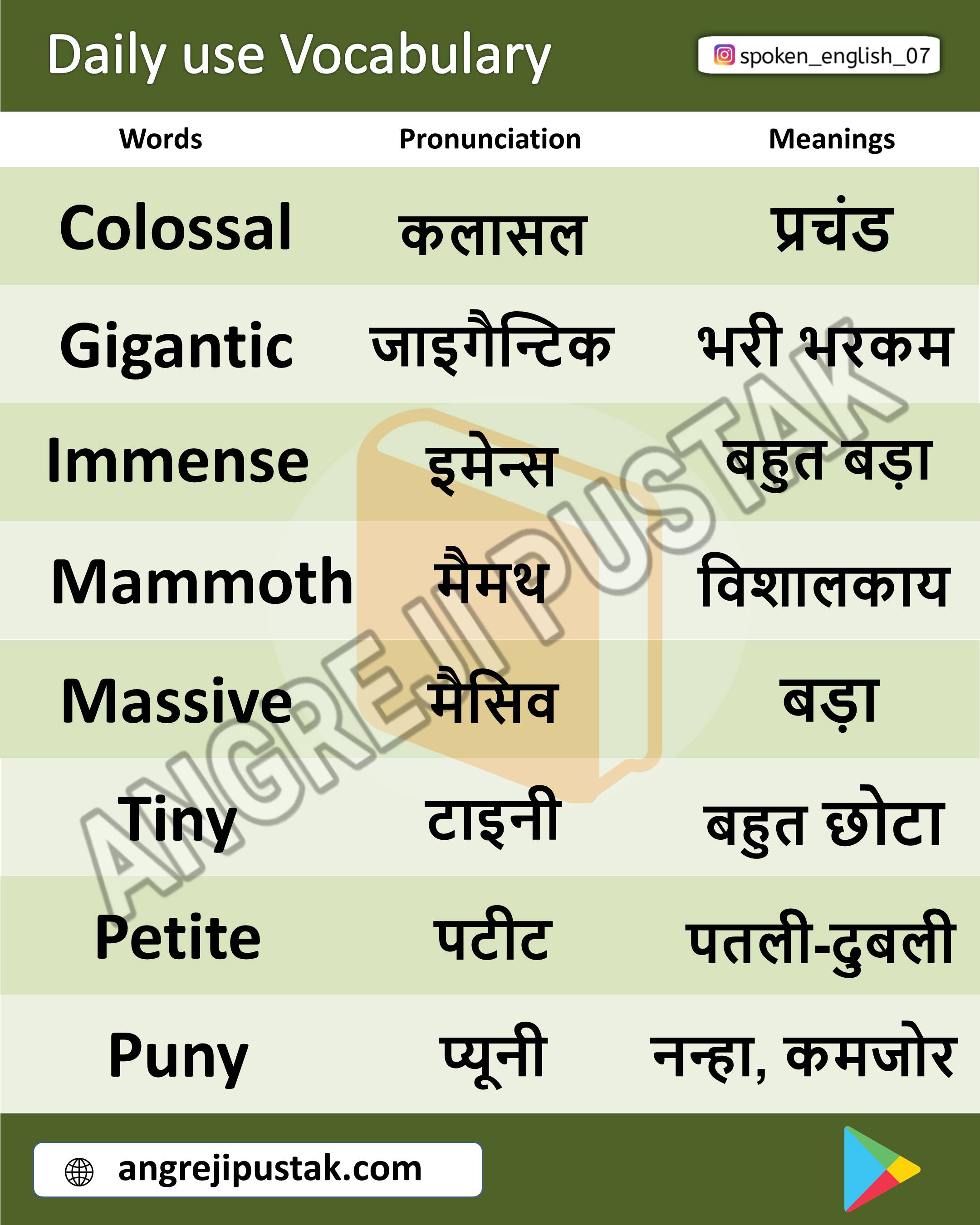 Daily Use English Words List With Hindi Meaning With PDF And Images 