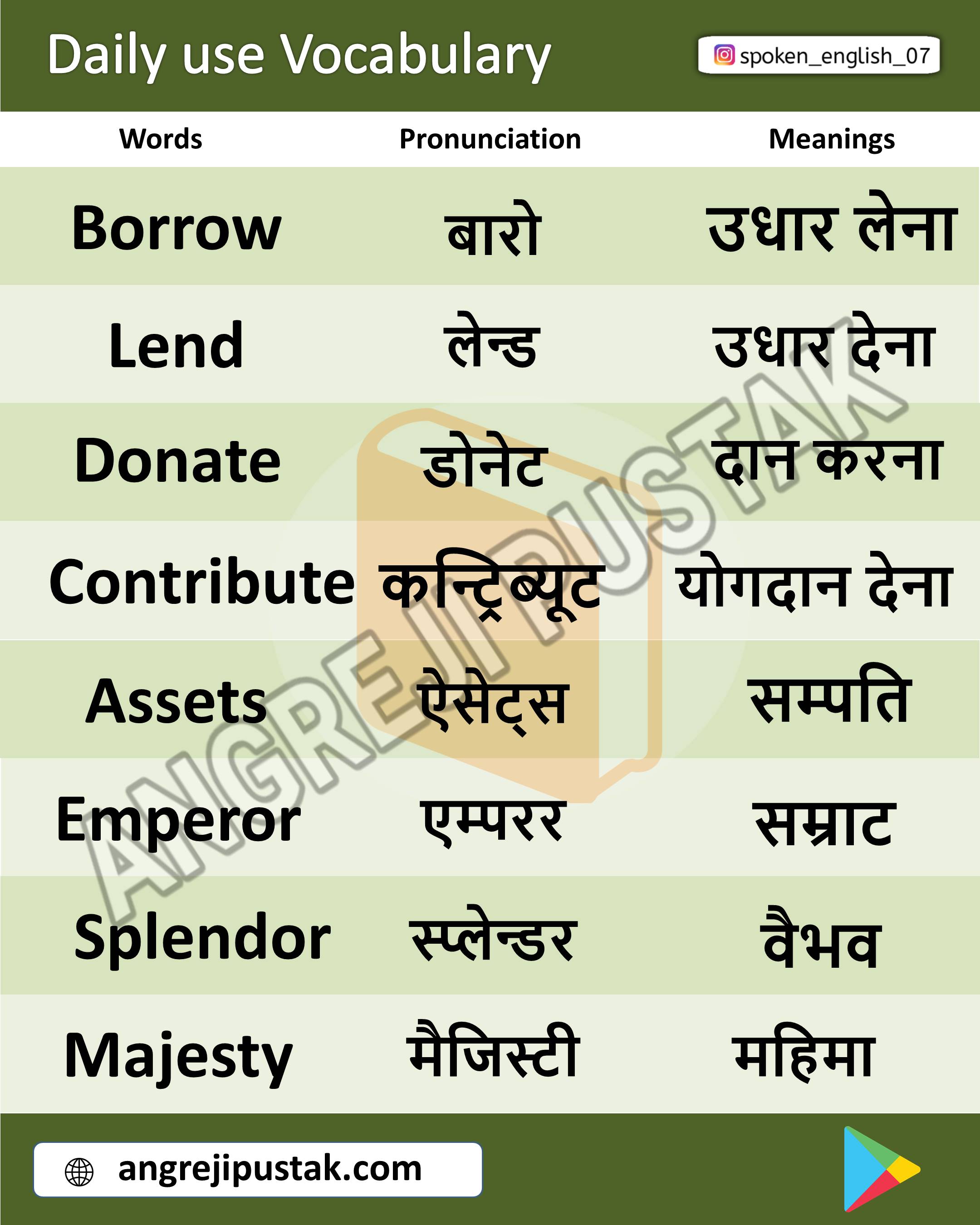 Daily Use English Words List With Hindi Meaning With PDF And Images