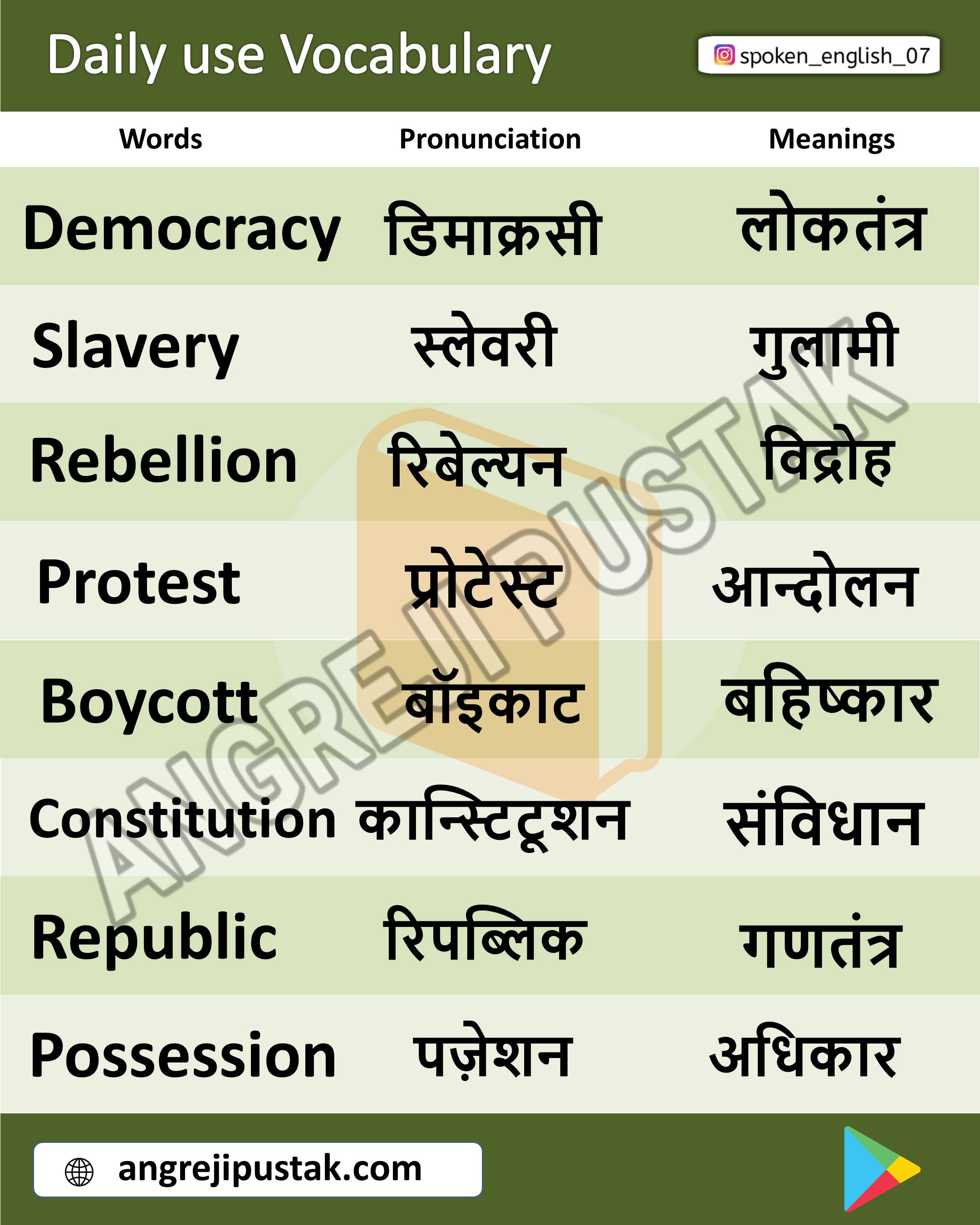 ENGLISH - HINDI WORD MEANING RELATED TO GOVERNMENT