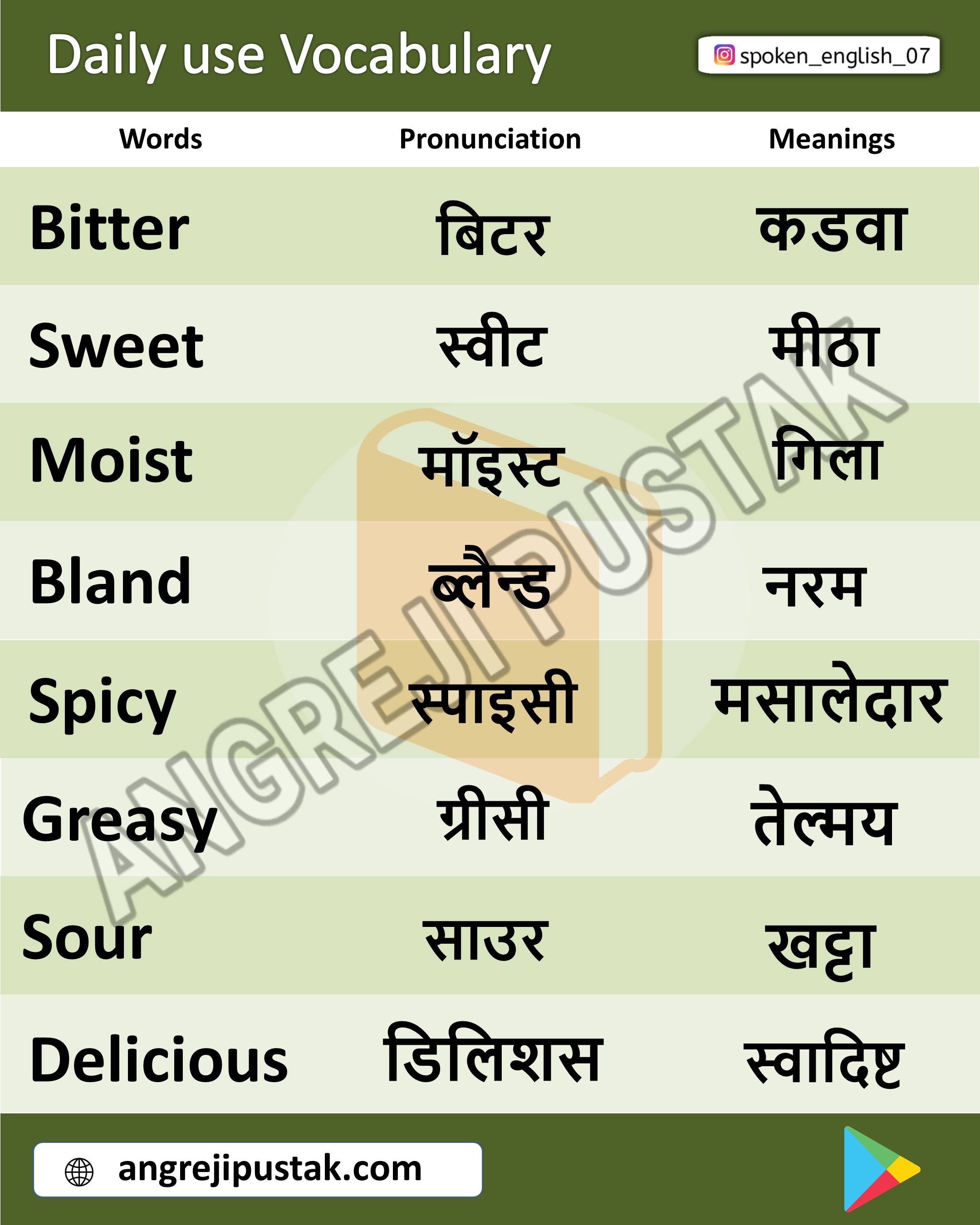 Daily Use English Words List With Hindi Meaning With PDF And Images