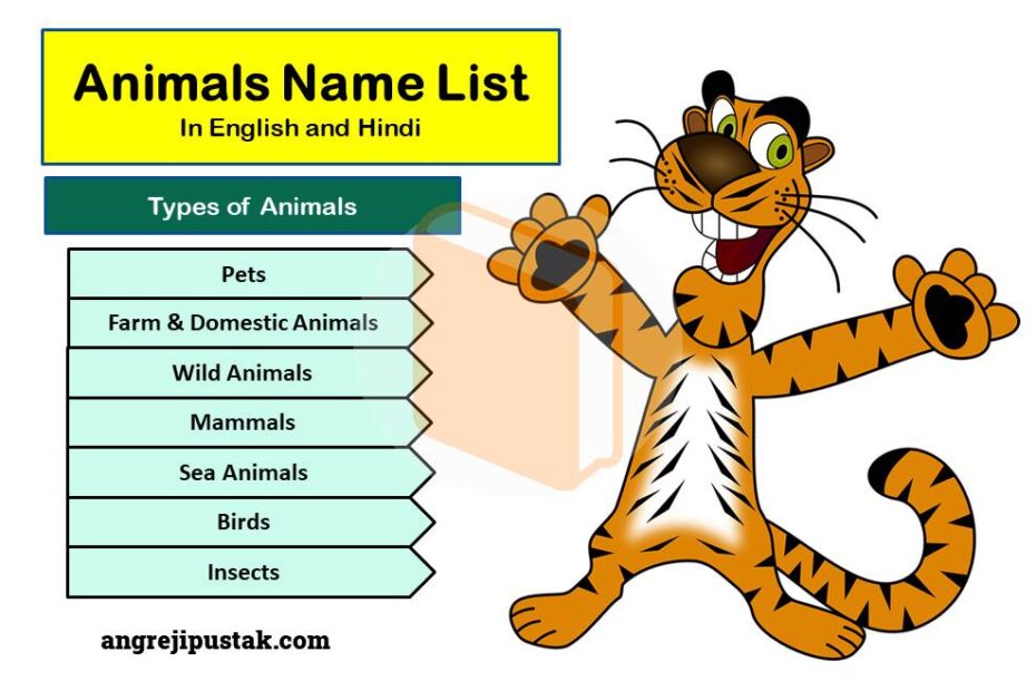 types of animals Archives - Angreji Pustak