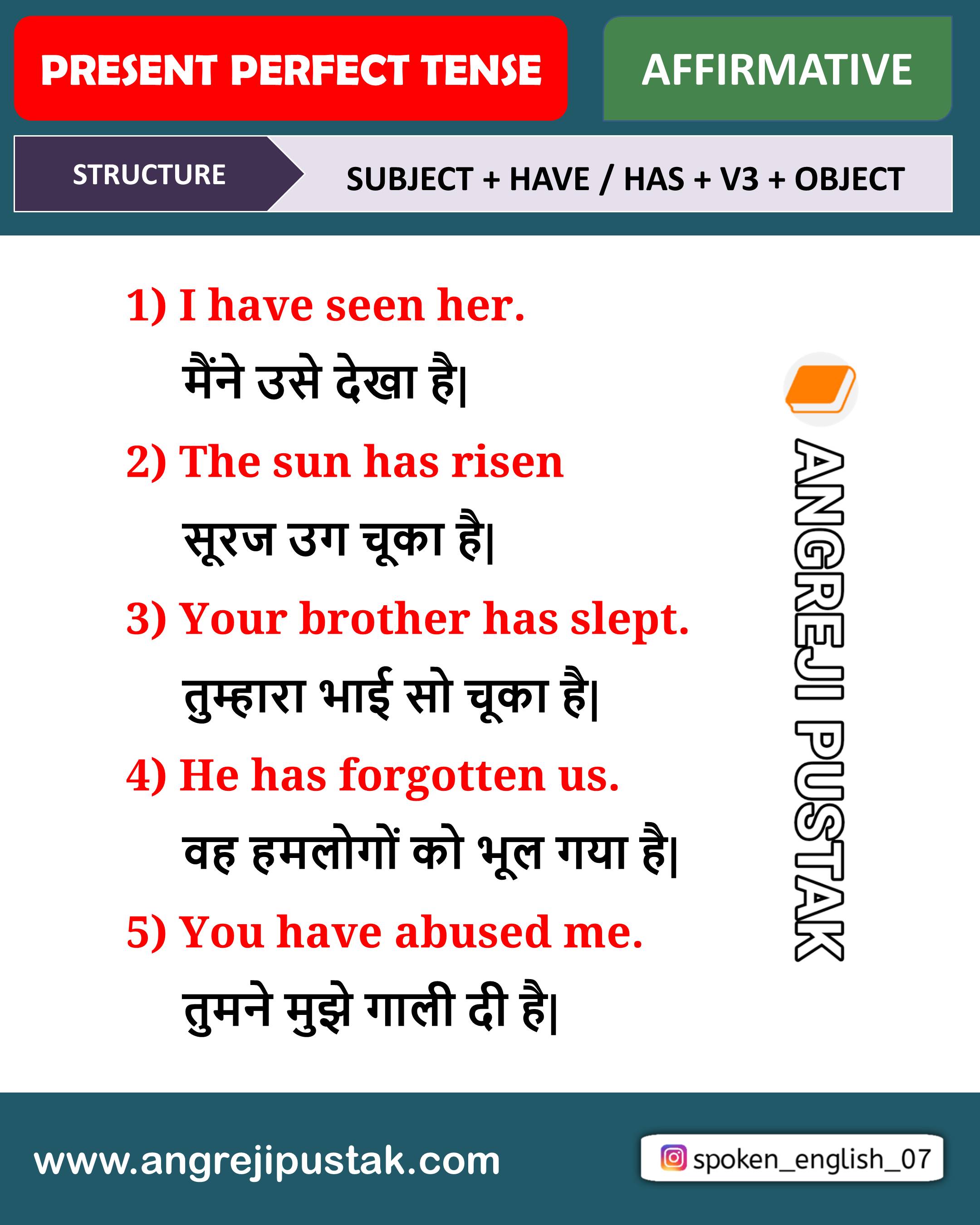 Present Perfect Tense In Hindi Use Structure Example And Translation