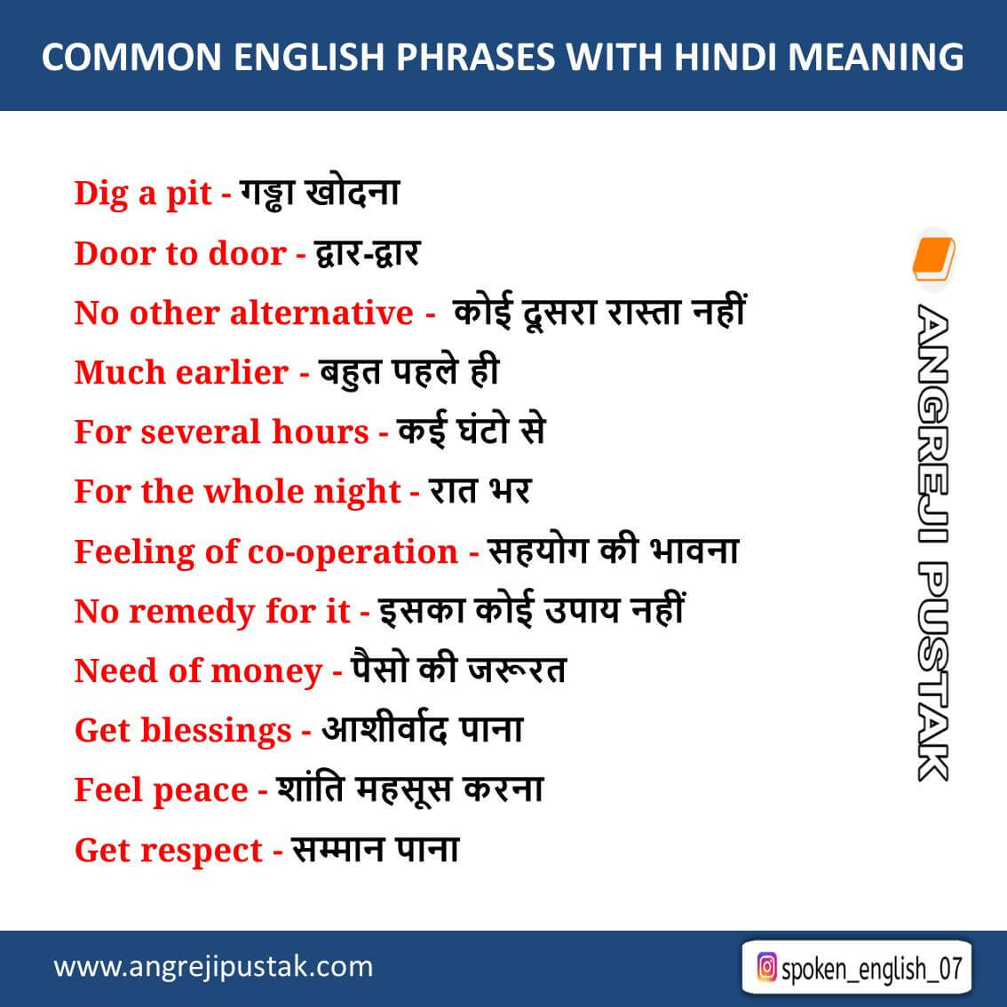 Phrases with Hindi meaning Common English Phrases