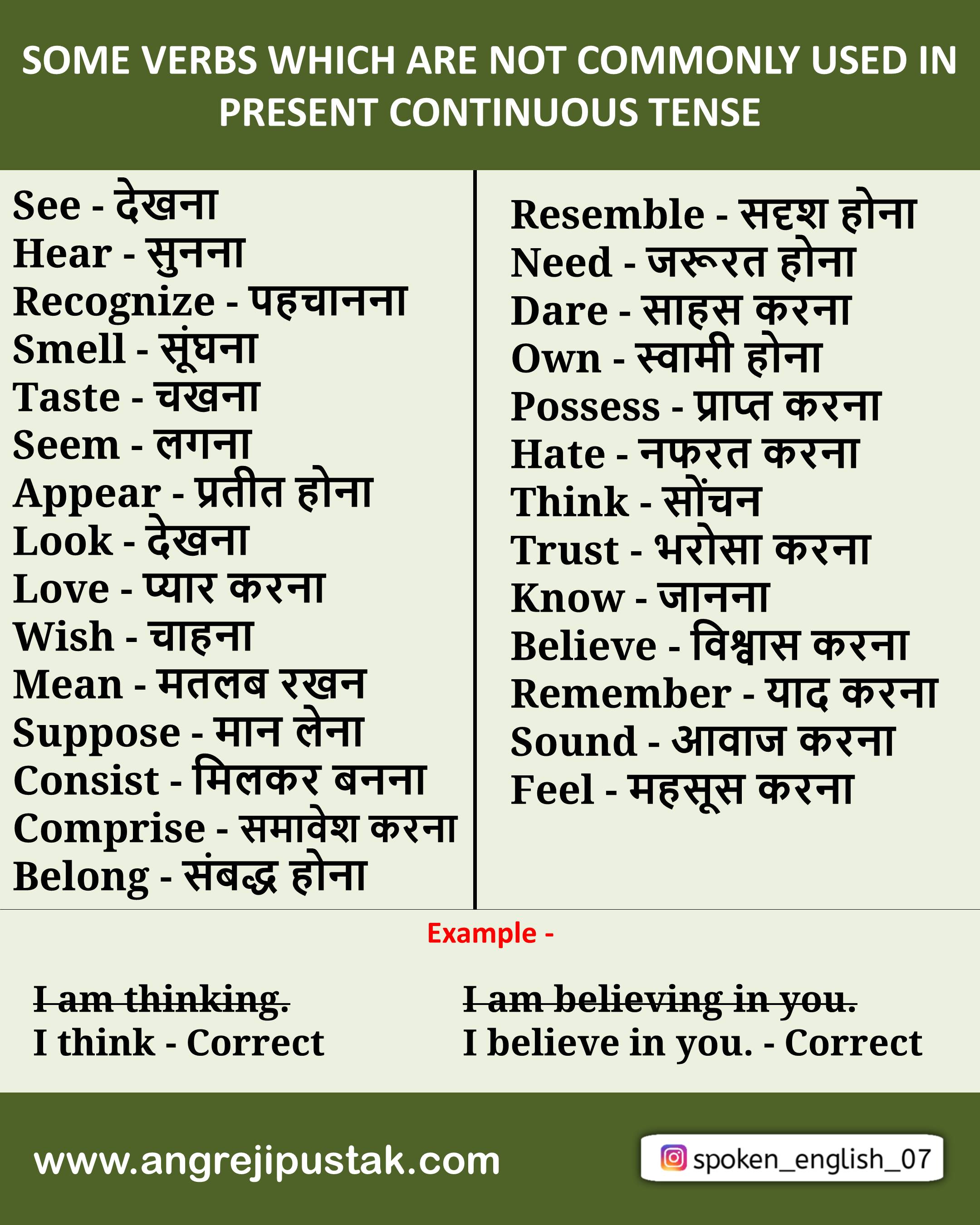 present continuous tense in Hindi