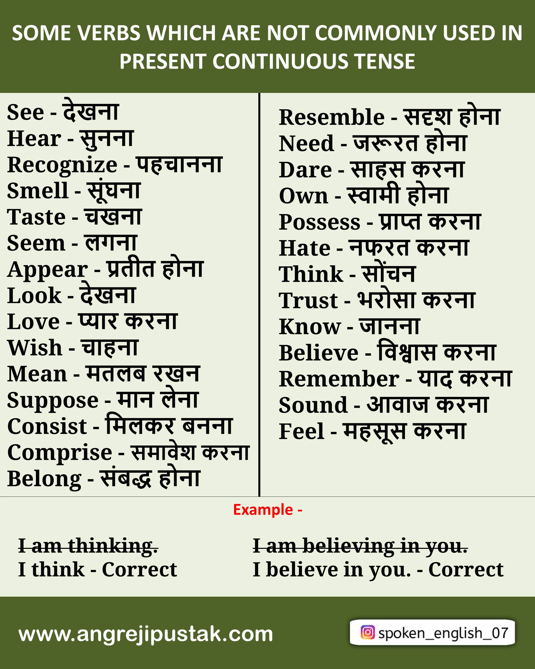 Present Continuous Tense In Hindi Definition Uses Structure 