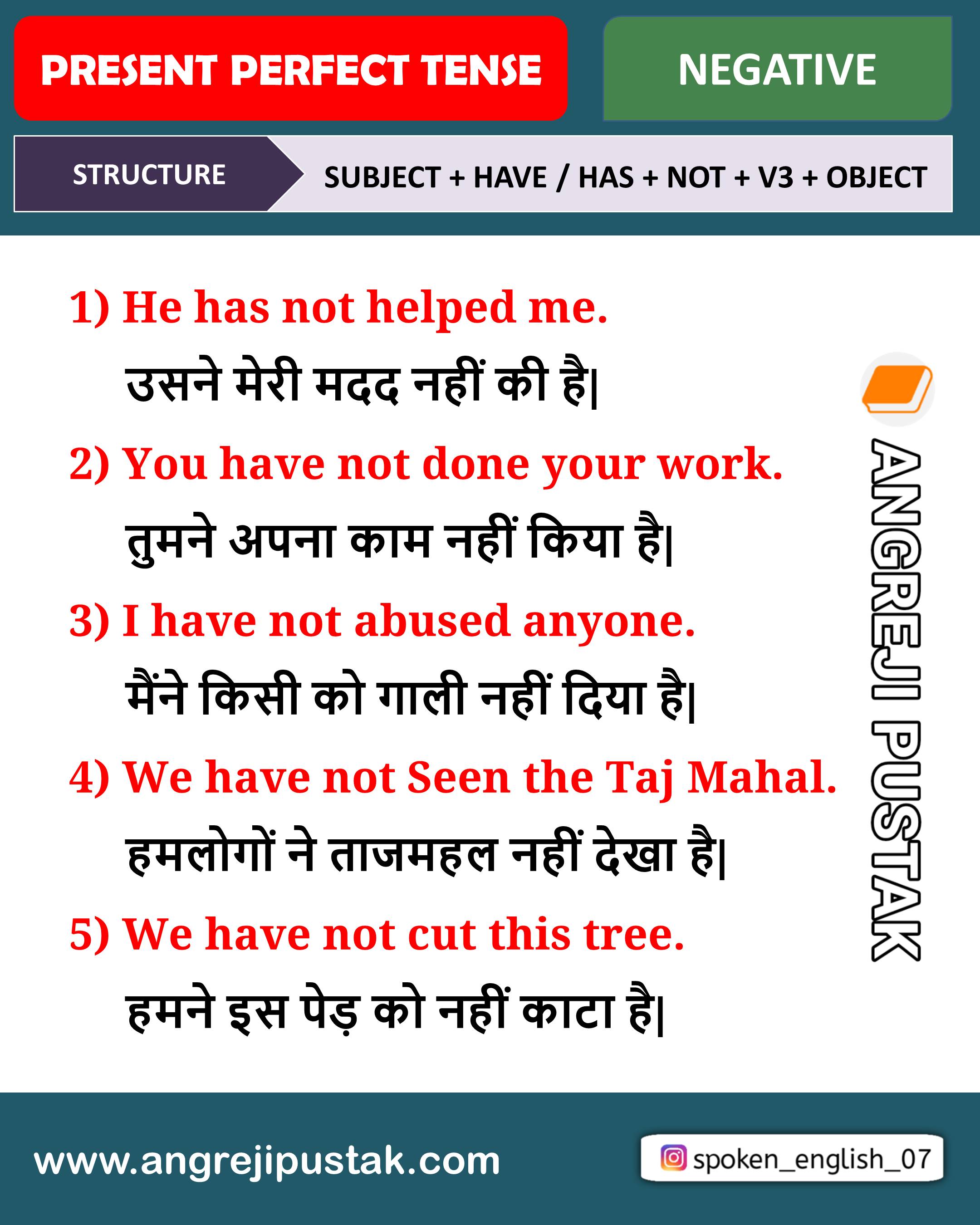 Present Perfect Tense In Hindi Use Structure Example And Translation