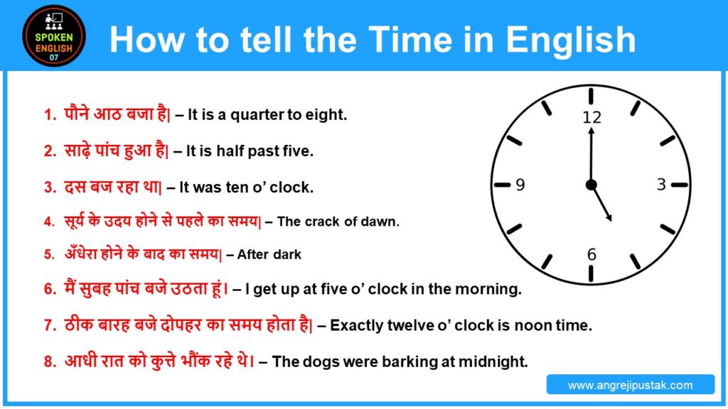 How to tell time in English